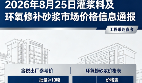 喀喇沁2026年8月25日灌浆料及环氧修补砂浆市场价格信息通报